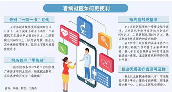 山東加快互聯(lián)網(wǎng)醫(yī)療健康體系建設，落實30項便民惠民服務