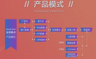為何“全球看點(diǎn)”上線3天能收獲10萬(wàn)用戶 互聯(lián)網(wǎng)信息服務(wù)的速度與策略分析