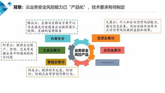 云計算驅(qū)動業(yè)務(wù)安全風(fēng)控 技術(shù)要求與2018年《云計算安全白皮書》在票務(wù)代理行業(yè)的應(yīng)用